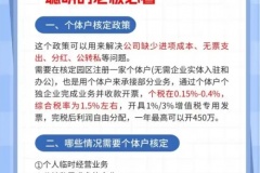 如何合理设置公司架构节税